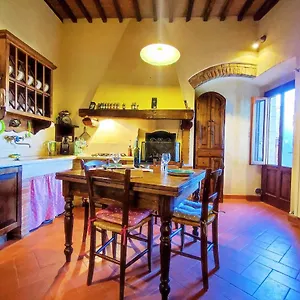 Appartamento Casa Matteo, San Gimignano